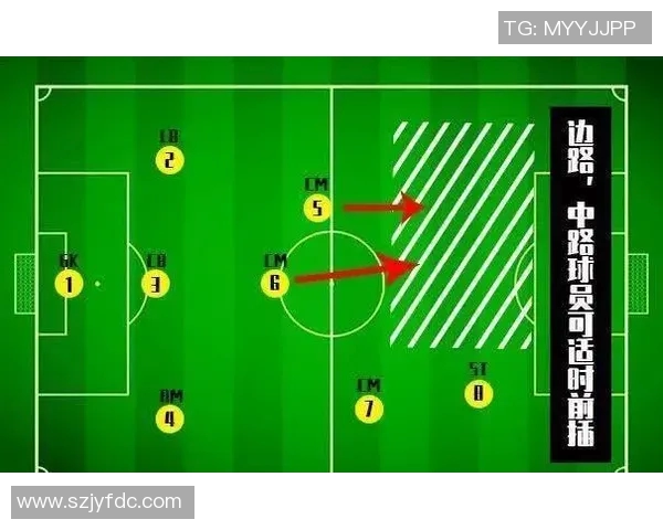 探索北京羽毛球队边路渗透战术的创新与应用分析