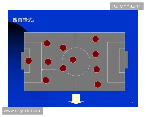 广州足球队中路突破战术分析及其成败因素探讨