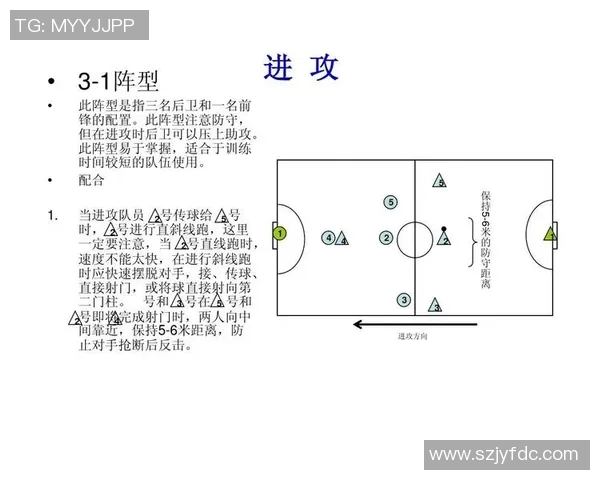 南京足球队中路突破战术解析与未来发展展望